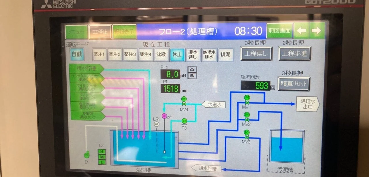 株式会社オハラ様 制御盤更新
